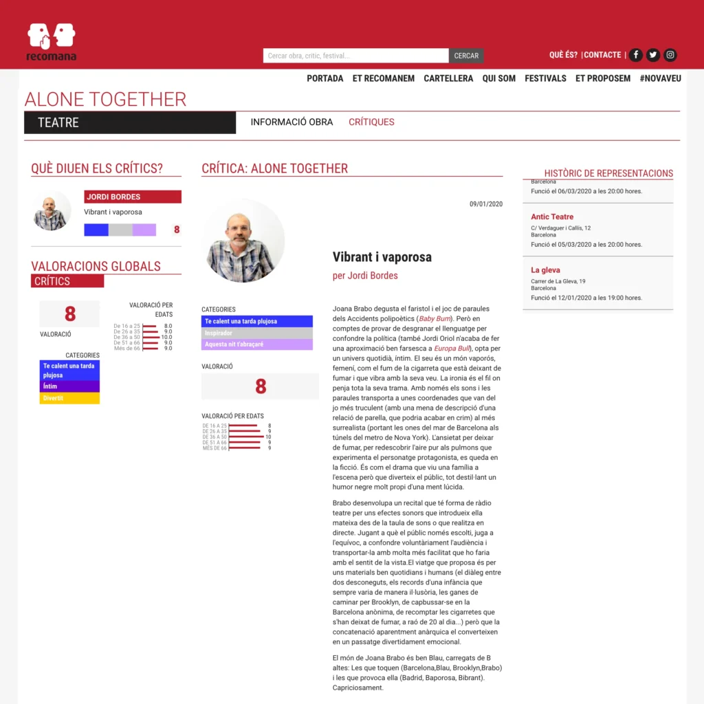 PRENSA ALONE TOGETHER Joana Brabo RECOMANA Jordi BORDES