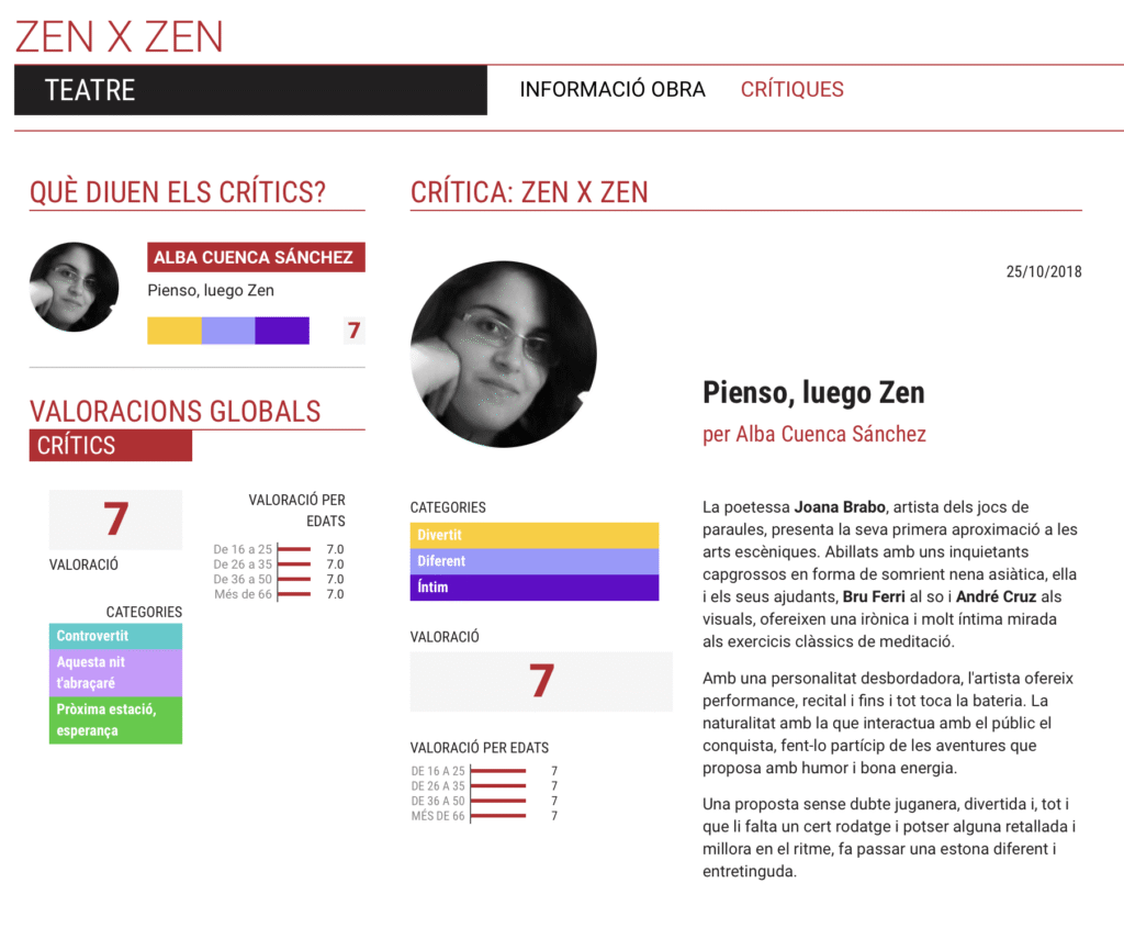 PRENSA ZEN X ZEN JoanaBrabo Crítica de Alba Cuenca Sánchez en Recomana